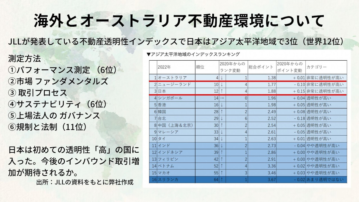 オーストラリア不動産を購入する流れは？5つのポイントを専門家が解説