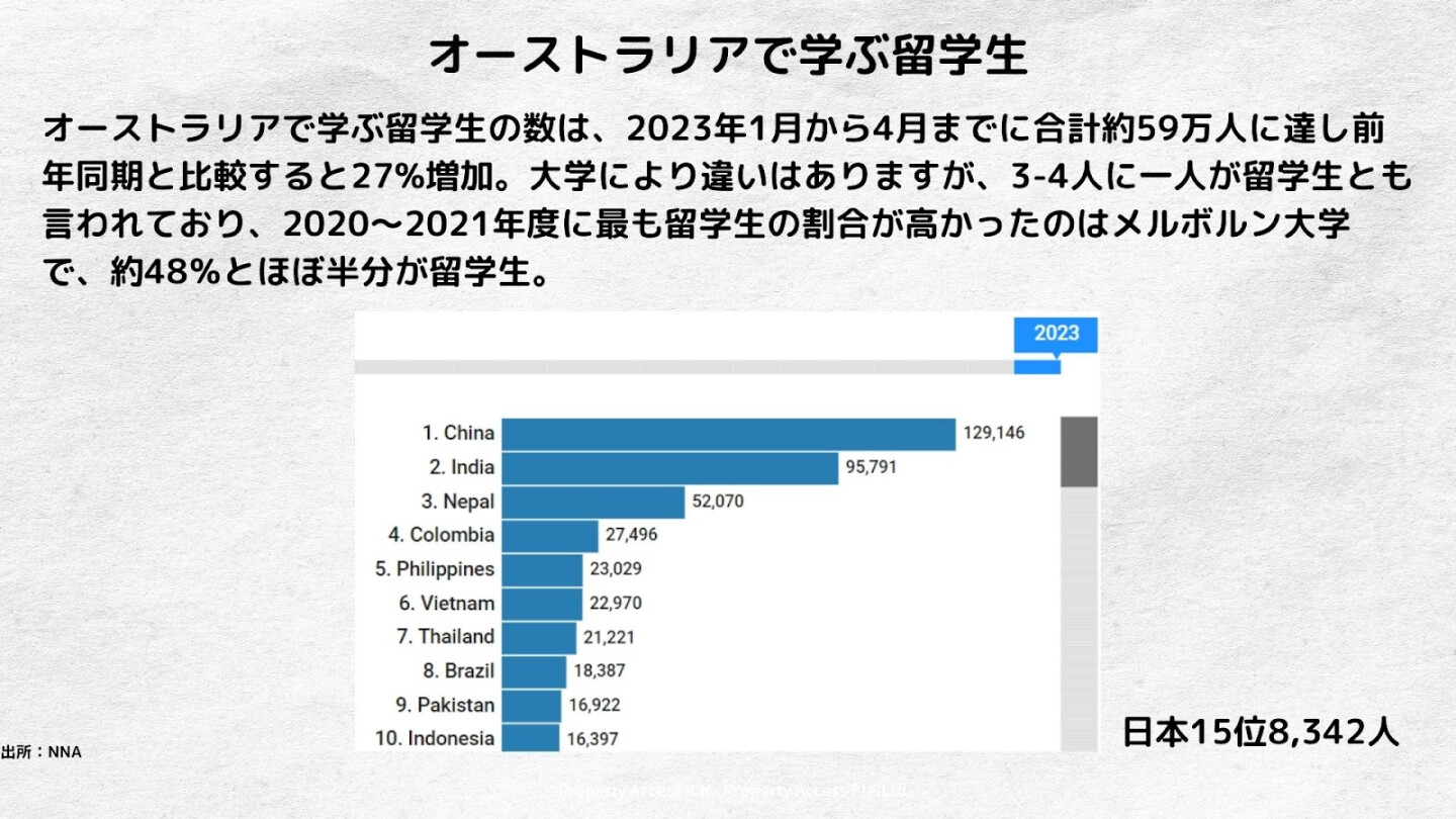 オーストラリア不動産を購入する流れは？5つのポイントを専門家が解説